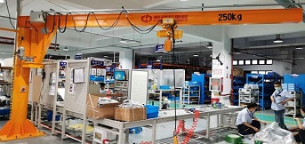 定柱式旋臂起重機性能試驗方法與步驟